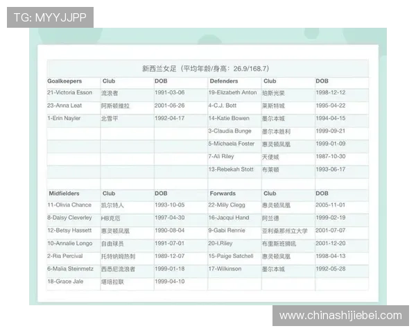 2023年世界杯排名前十名球队的战术特点与比赛表现深度解析 2023年世界杯排名前十名球队的战术特点与比赛表现深度解析