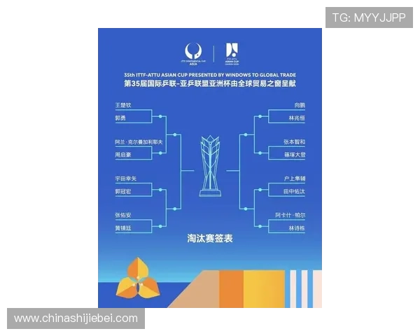 2024年世界杯预选赛亚洲区规则最新调整及其对比赛安排的具体影响
