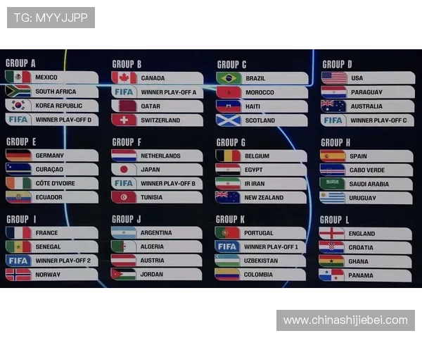 2026年世界杯举办国家排名情况全面解读与未来发展趋势 2026年世界杯举办国家排名情况全面解读与未来发展趋势