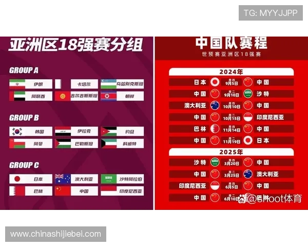 2026年世界杯亚洲区预选赛赛程最新更新，比赛时间表、赛程安排及重要赛事预告