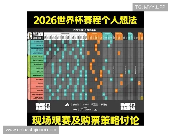 2026年世界杯具体在哪一年举办以及详细的赛事时间安排解析